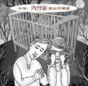 汾阳酒都医院